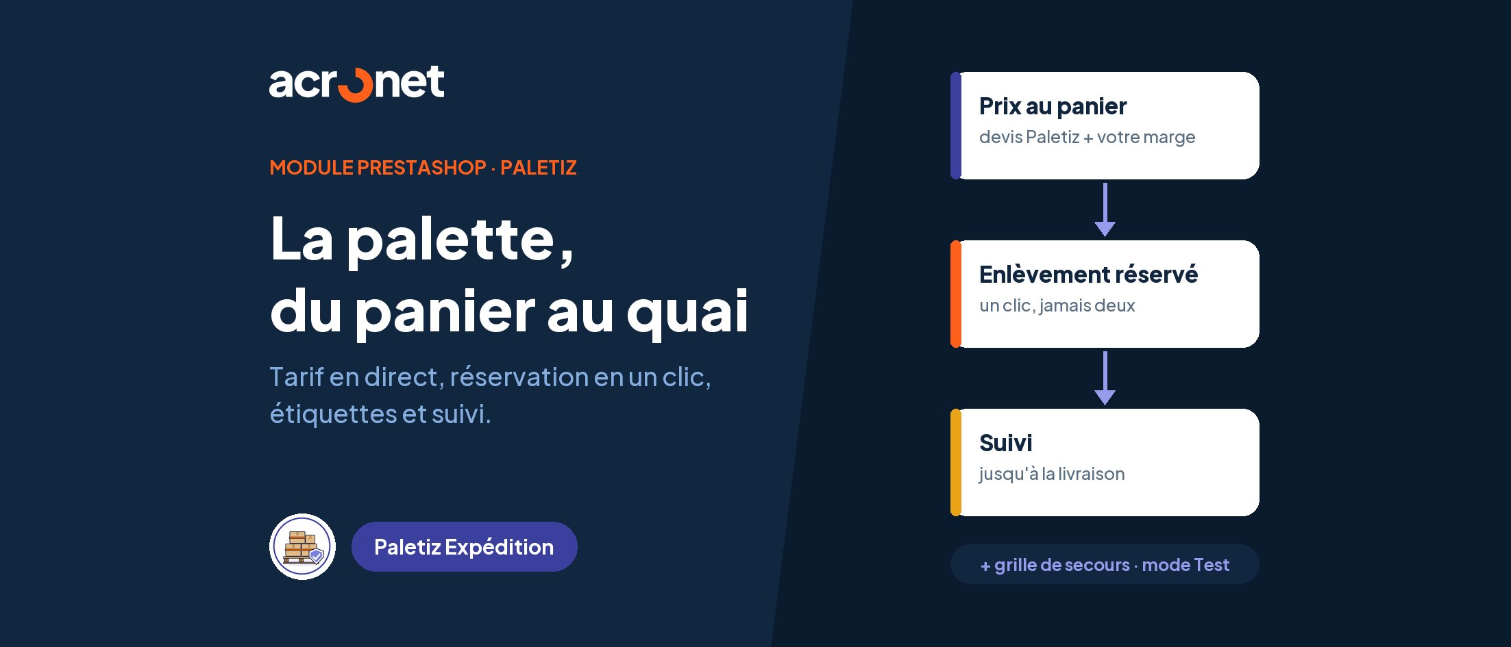 Paletiz Expédition, module PrestaShop : prix de la palette au panier, enlèvement réservé en un clic, suivi jusqu'à la livraison