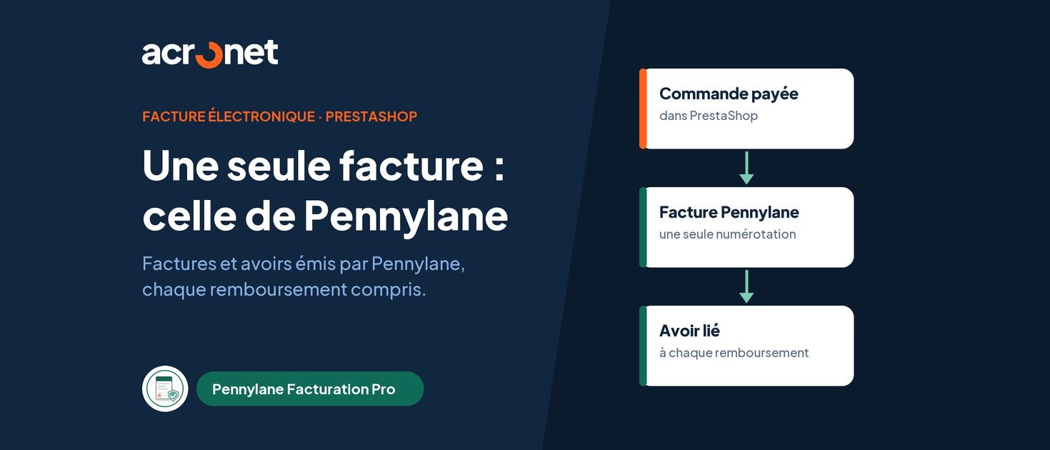 Facture électronique sur PrestaShop : une seule facture, celle de Pennylane
