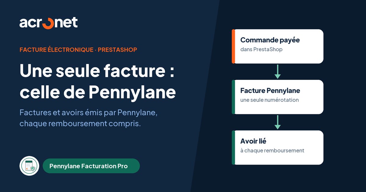 Facture électronique sur PrestaShop : une seule facture, celle de Pennylane