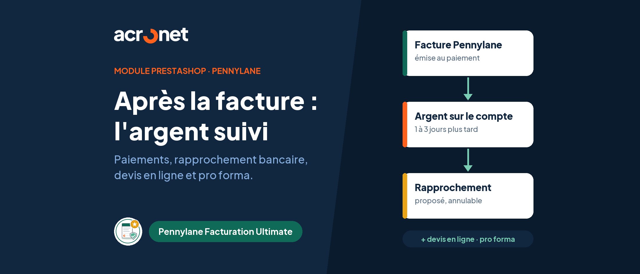 Pennylane Facturation Ultimate, module PrestaShop : paiements, rapprochement bancaire, devis en ligne et facture pro forma