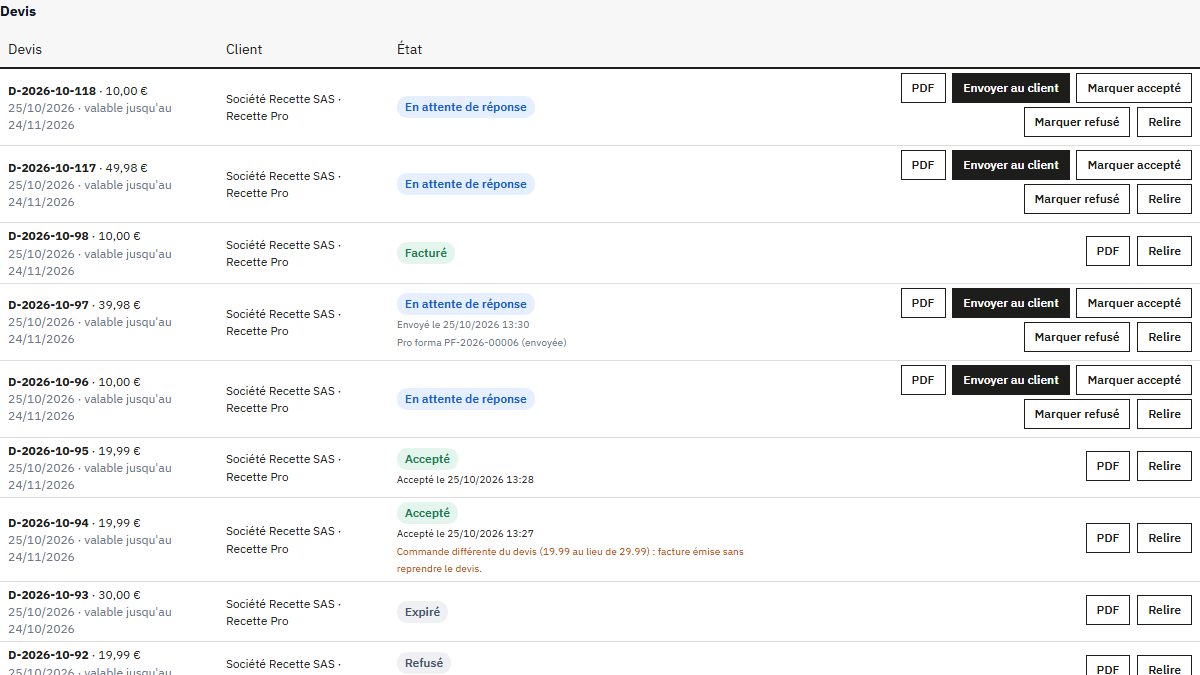 Capture de la liste des devis au back-office : devis en attente de réponse, accepté, expiré ou refusé avec son motif, pro forma envoyée