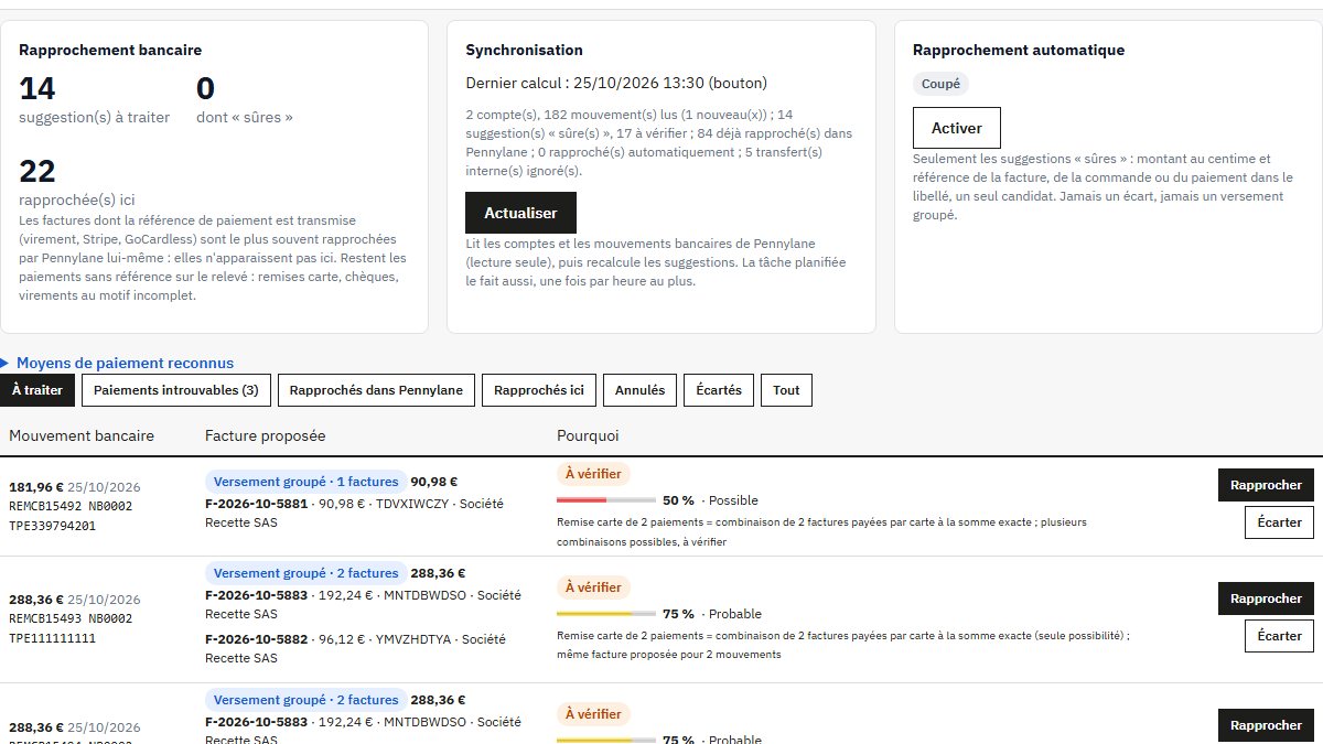 Capture de l'onglet Rapprochements du module : synthèse, versements groupés de paiements par carte, factures proposées avec indice de confiance, boutons Rapprocher et Écarter
