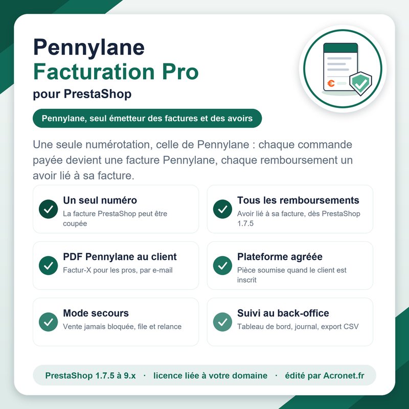 Module Pennylane Facturation Pro pour PrestaShop, édité par Acronet