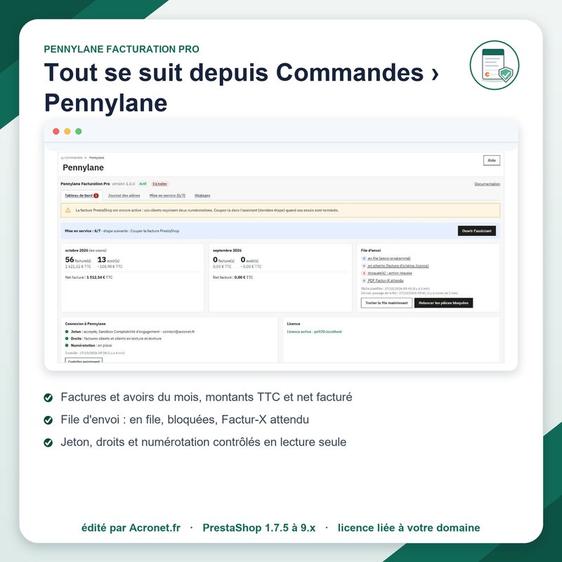 Tableau de bord du module dans Commandes, Pennylane : pièces du mois, file d'envoi, connexion