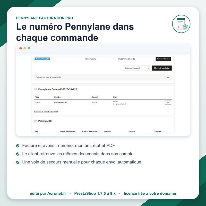 Bloc Pennylane dans la fiche commande du back-office PrestaShop