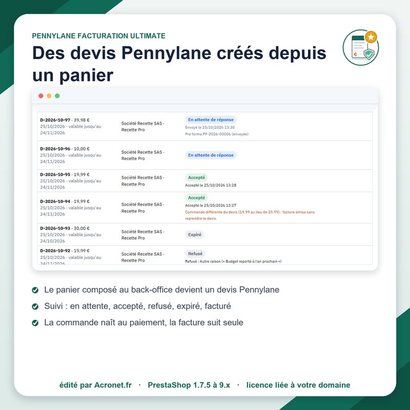 Devis Pennylane suivis au back-office : en attente, accepté, expiré, refusé, pro forma envoyée
