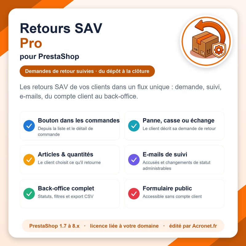 Module Retours SAV Pro pour PrestaShop, édité par Acronet