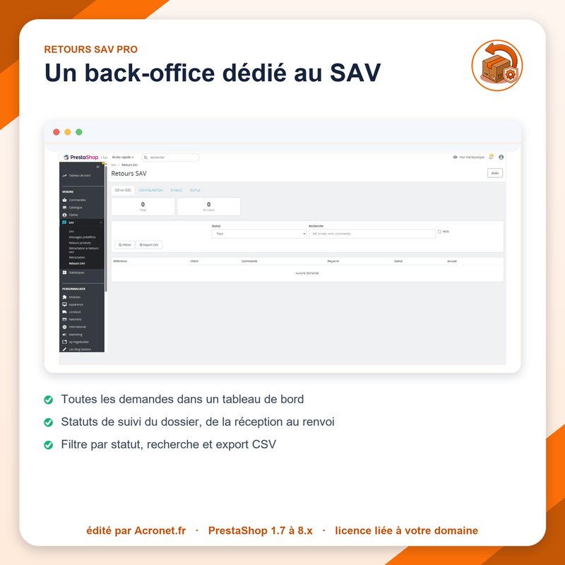 Back-office PrestaShop : tableau de bord des demandes de retour SAV
