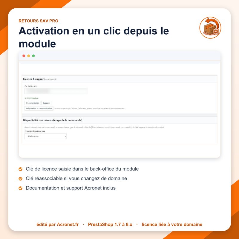 Activation de la licence Acronet : licence liée à votre domaine