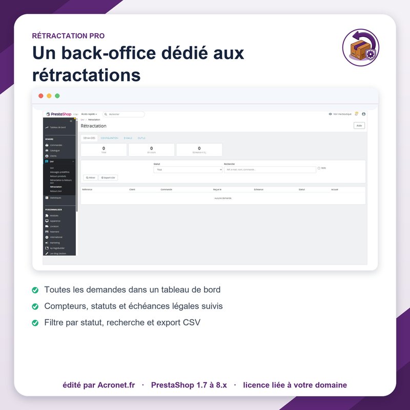 Back-office PrestaShop : tableau de bord des demandes de rétractation