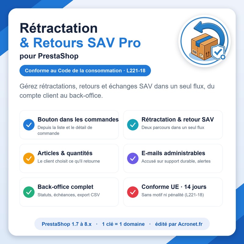 Rétractation & Retours SAV Pro pour PrestaShop - module Acronet