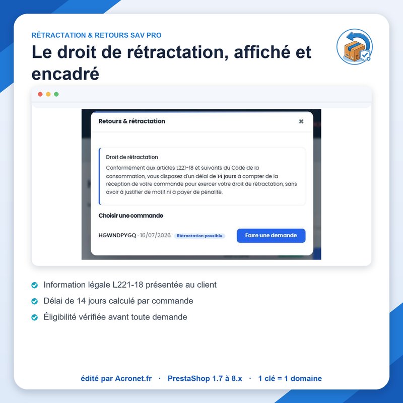 Droit de rétractation L221-18 affiché au client avec délai légal de 14 jours