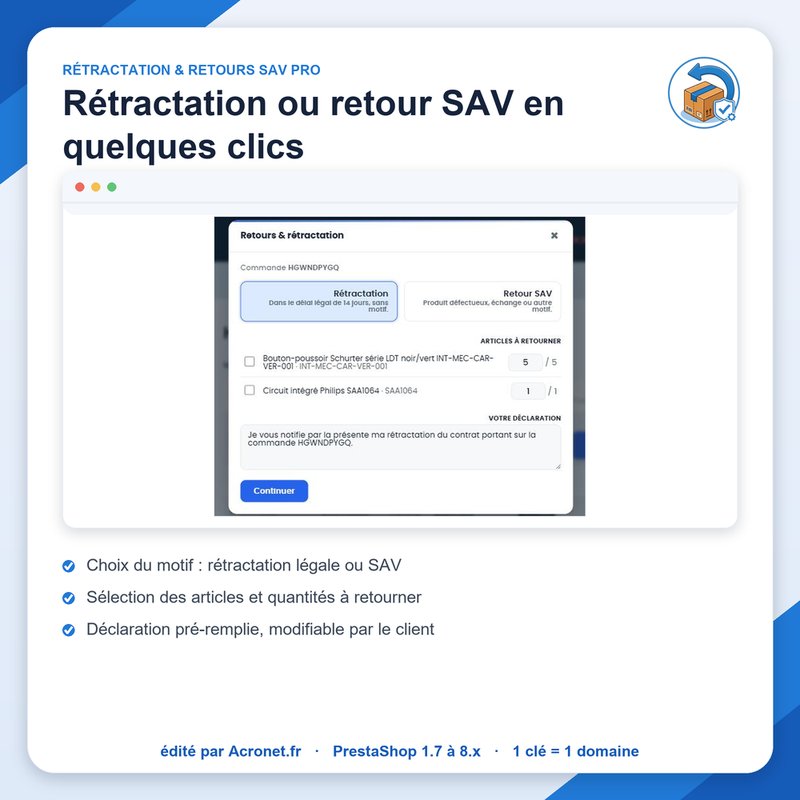 Formulaire de demande : rétractation légale ou retour SAV en quelques clics