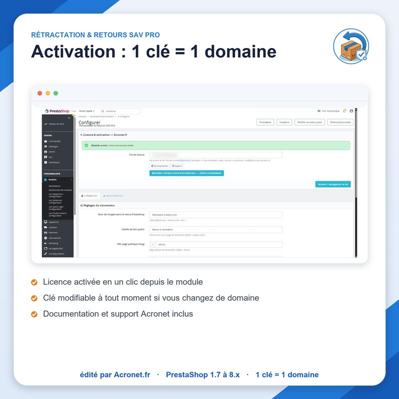 Activation de la licence Acronet : 1 clé = 1 domaine