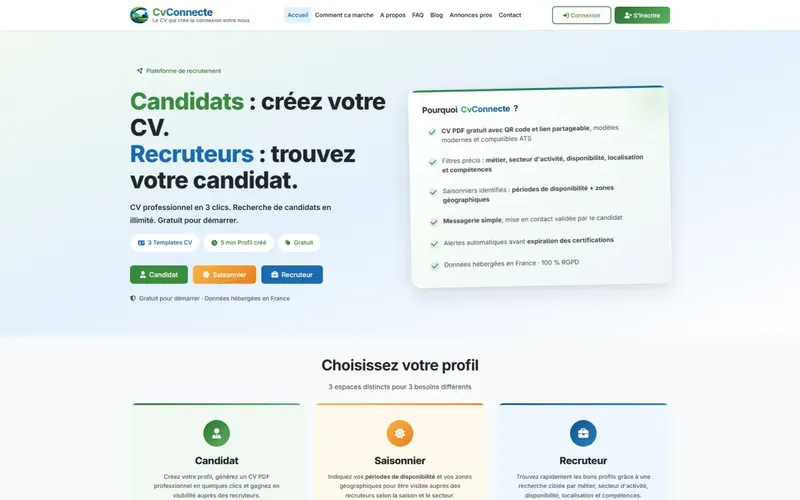 CvConnecte